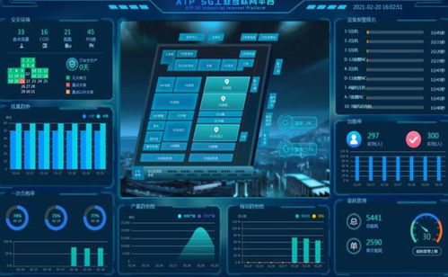 工信部公示5G工廠名錄，安徽移動多個項(xiàng)目入選引領(lǐng)工業(yè)互聯(lián)網(wǎng)新浪潮
