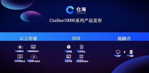 中國電子云CeaStor 基于云原生分布式設(shè)計，自研存儲創(chuàng)新邁上新高度
